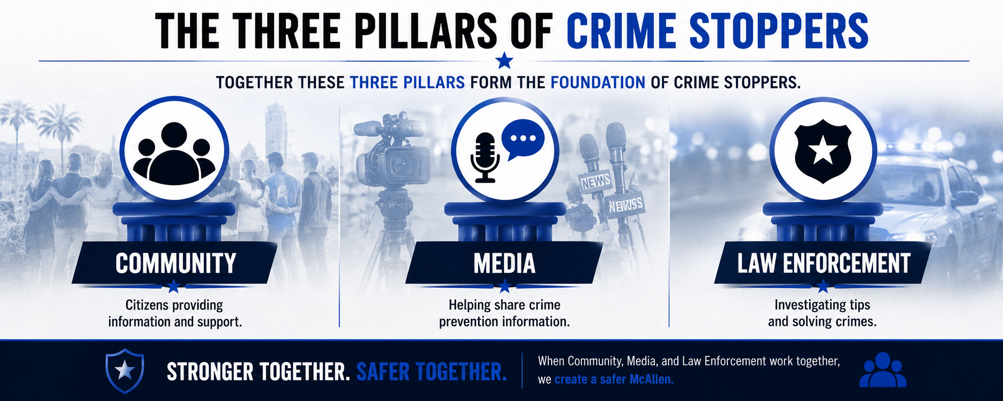 three pillars of crime stoppers
